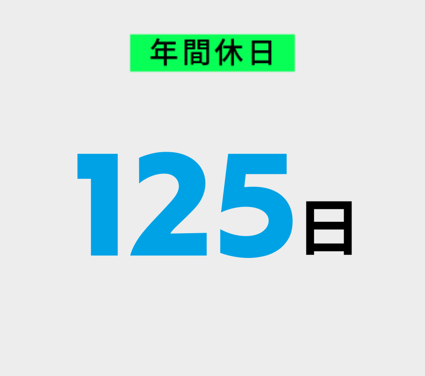 年間休日数