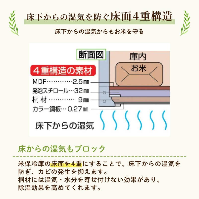 ファン付き総桐米保管庫6