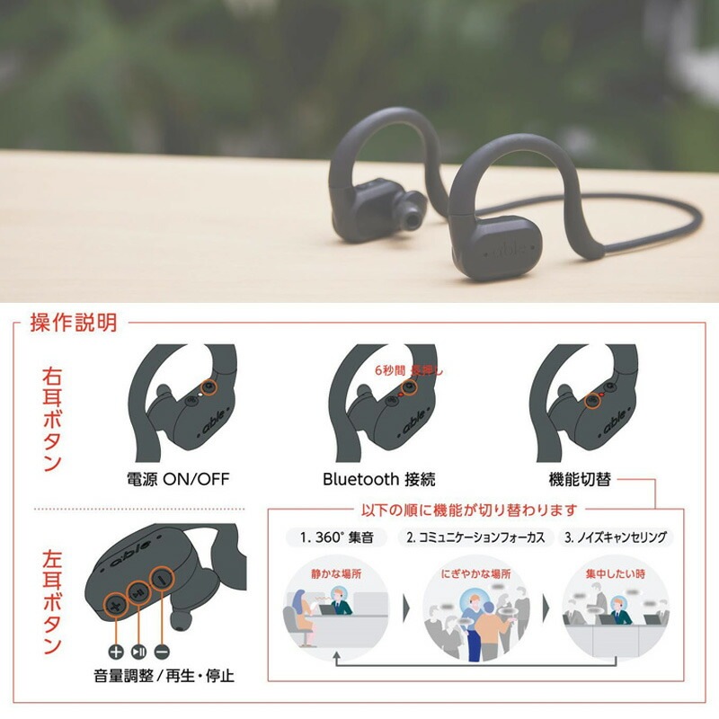 ワイヤレス集音器 able aid