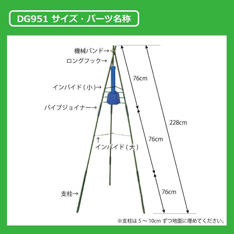 イノシシびっくり