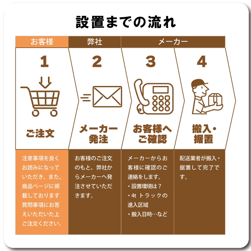 玄米保冷庫アルインコLHR-21