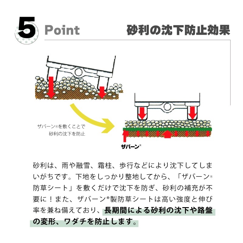 防草シートセット1to5