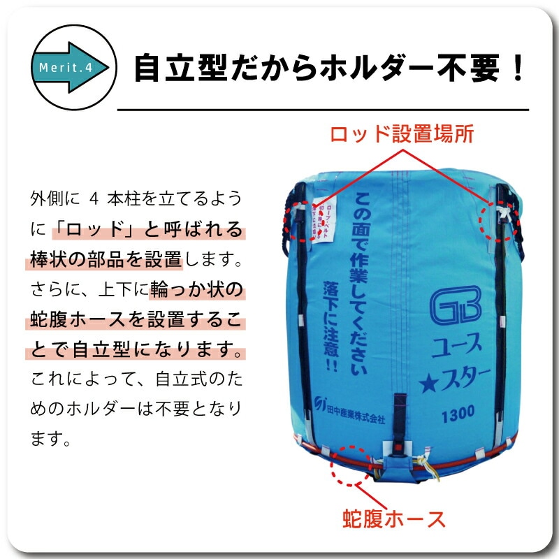 1個グレンバッグユーススター1300L