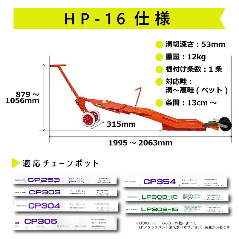 ひっぱりくん HP-16 溝切深さ: 53mm用