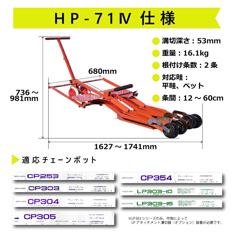 ひっぱりくん HP-7IV 溝切深さ:53mm用