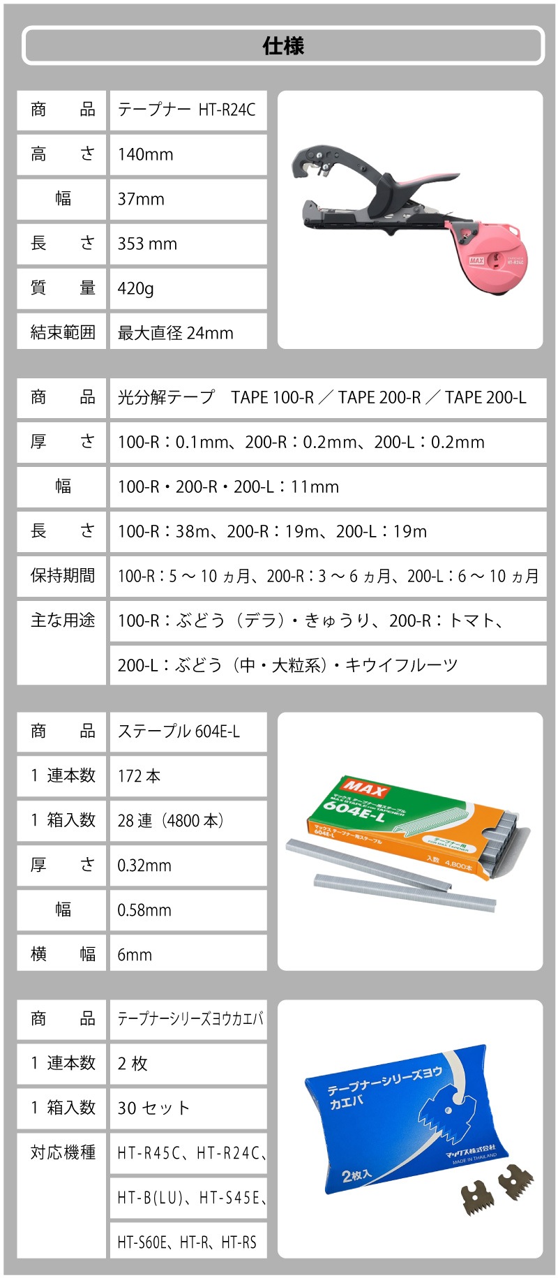 楽らくテープナーHTR24C