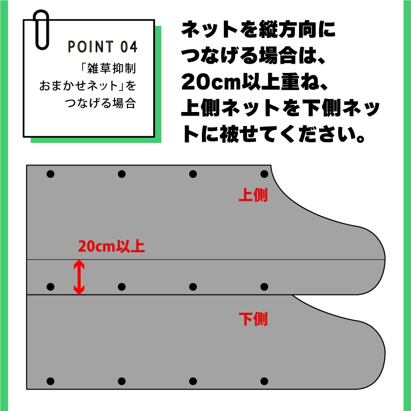 雑草抑制おまかせネット