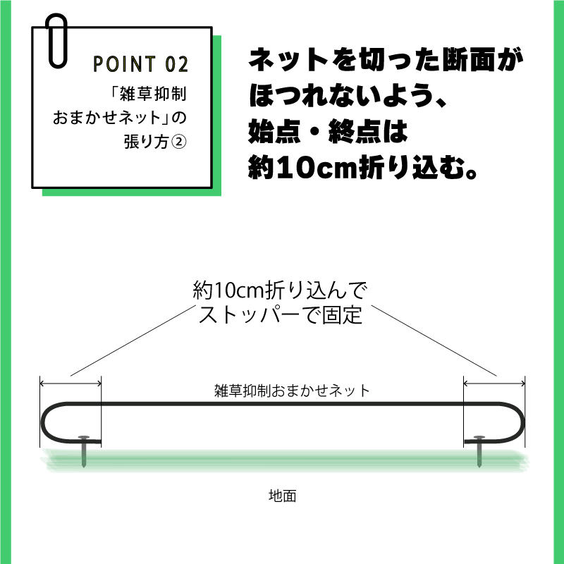 雑草抑制おまかせネット