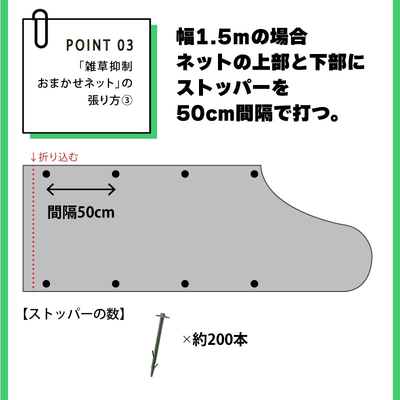 雑草抑制おまかせネット