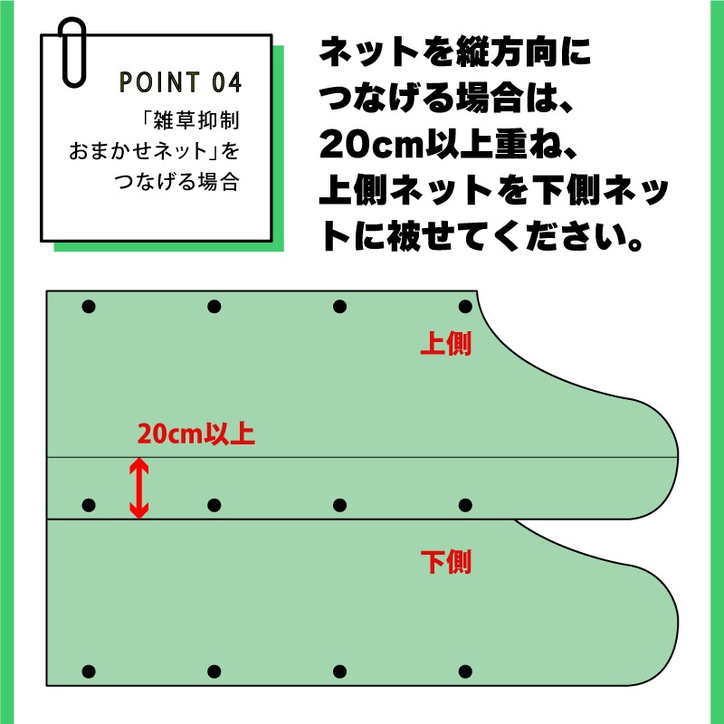 雑草抑制おまかせネット