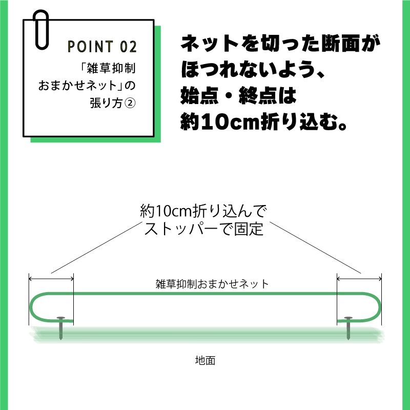 雑草抑制おまかせネット