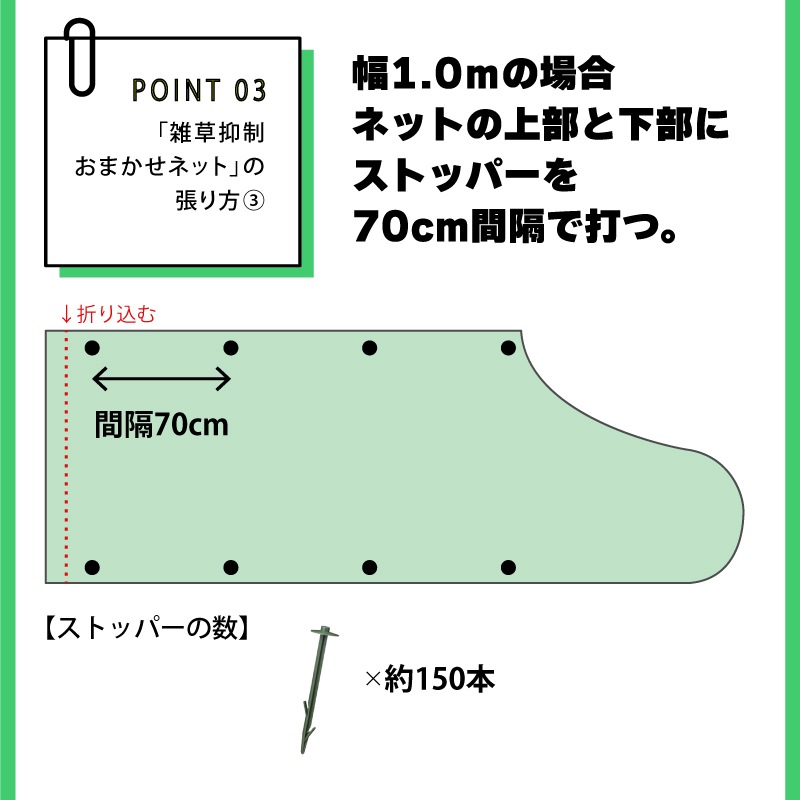 雑草抑制おまかせネット