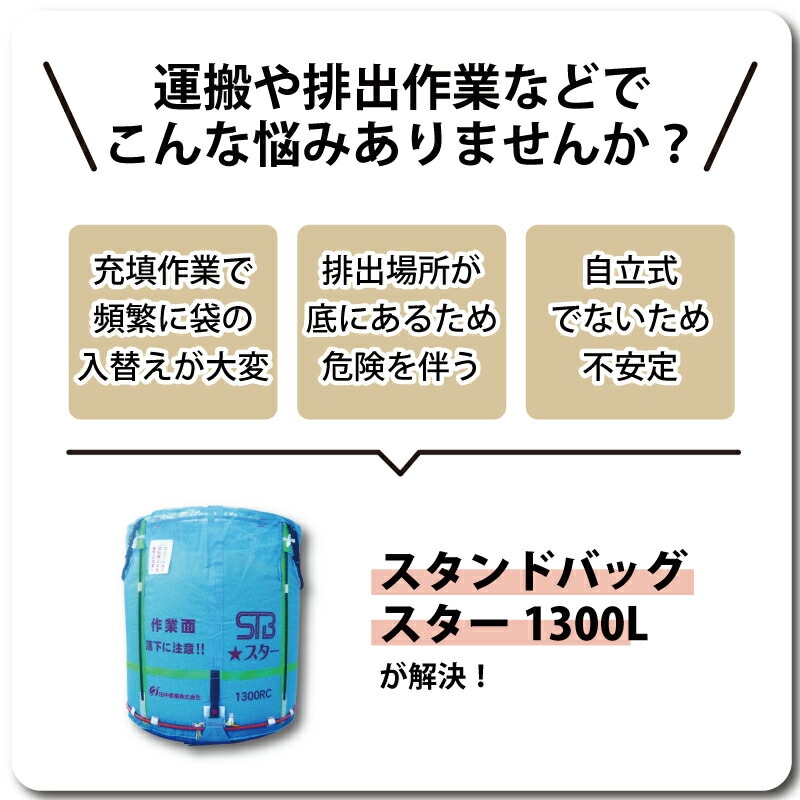 1個スタンドバッグスター1300L