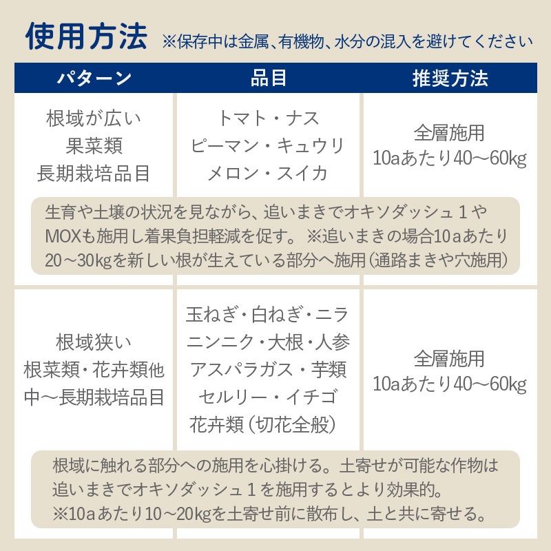 オキソパワー5