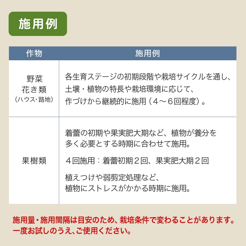 ボンバルディア1L