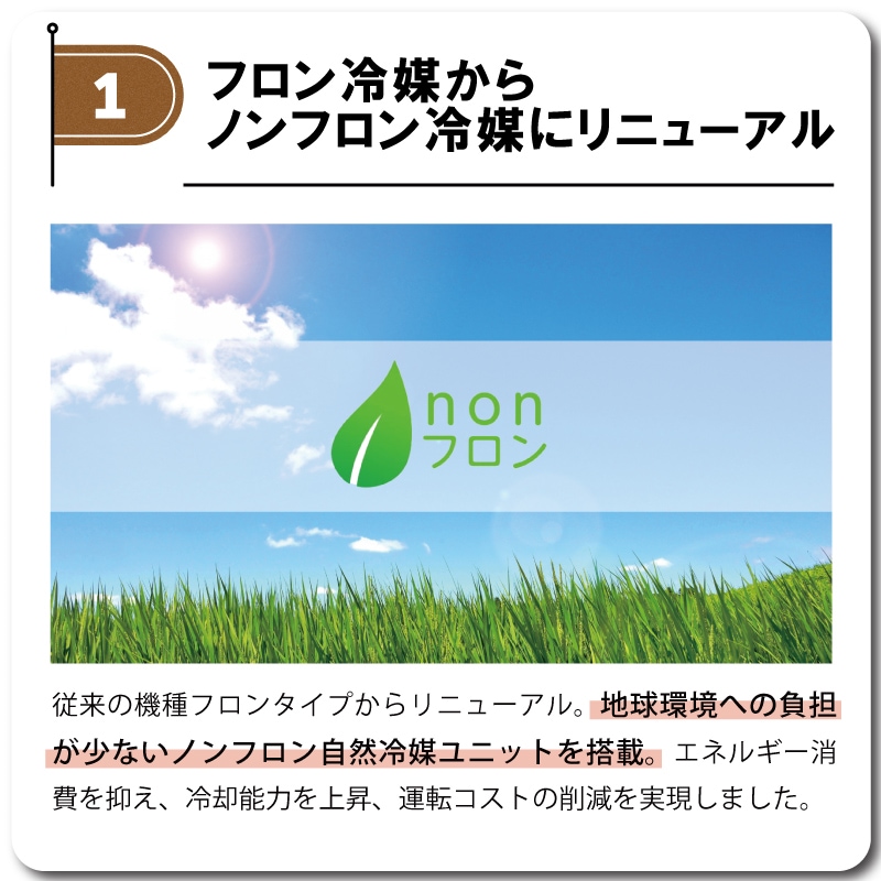 プラスワイズ本店｜玄米・野菜低温貯蔵庫 アルインコ LWA-14NFG 周囲