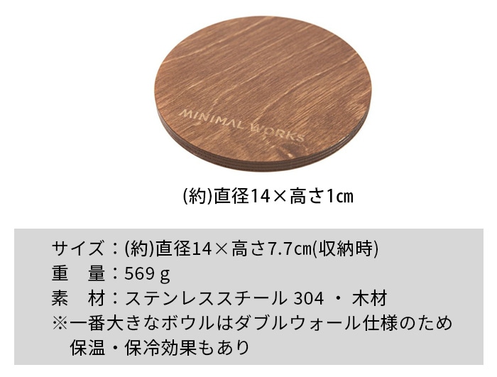 ミニマルワークス ハウスホールド テーブルウェアセット minimal works