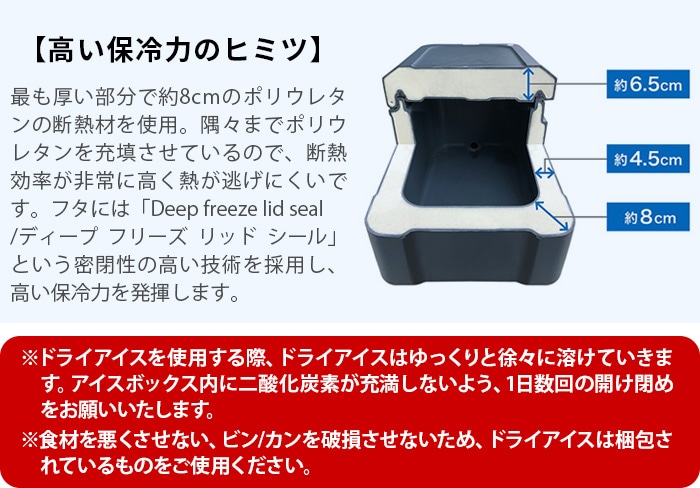 ドメティック パトロール アイスボックス 20L Dometic Patrol Icebox