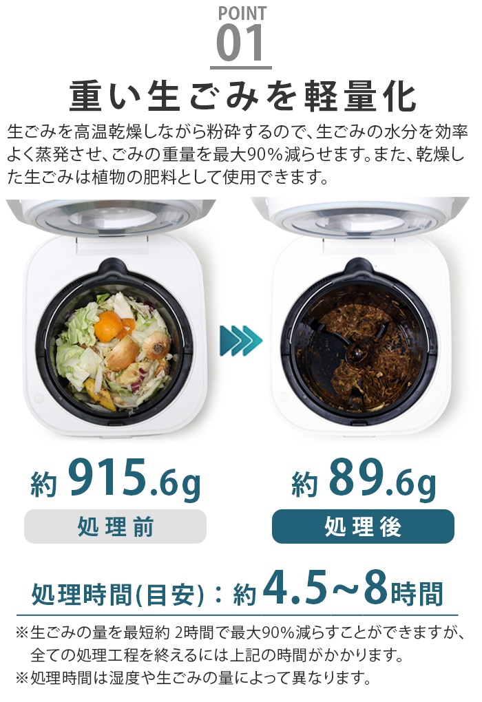 クアッズ スマート生ごみ処理機 QUADS GYUTTO 4580726871338