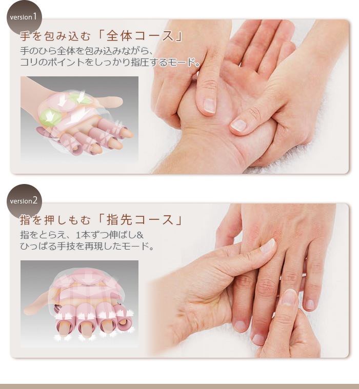 ルルド ハンドケアコードレス Ax Hxl280 Lourder Hand Care 新着 Plywood プライウッド