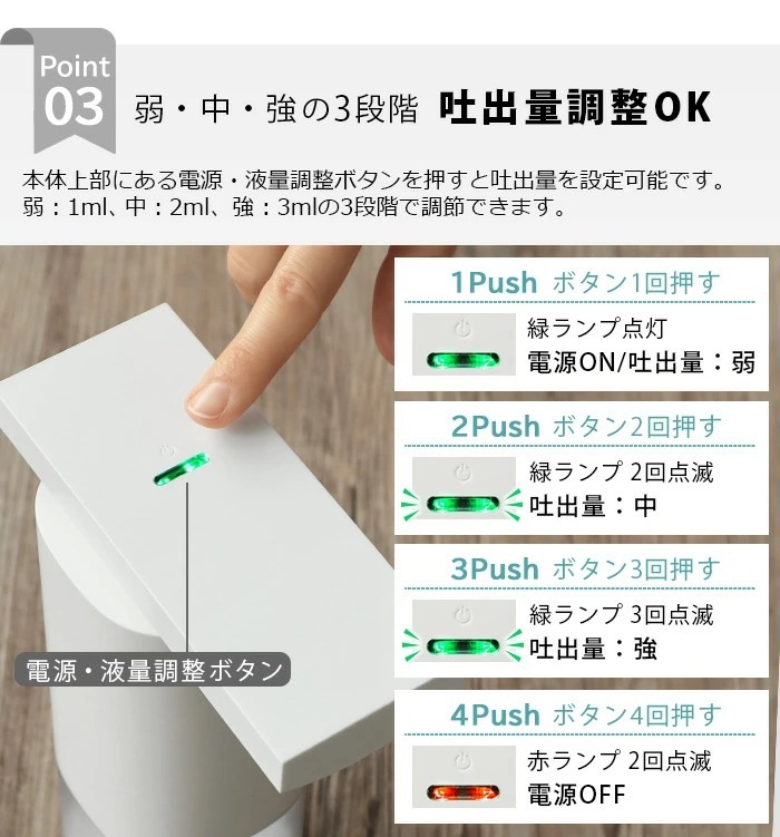 0 Automatic Dispenser ZBD-G012 [液体ハンドソープ専用] | 新着 