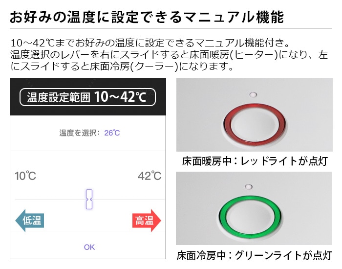 犬猫 冷房器具 ペットキット スマート・ペットハウス・コージー2