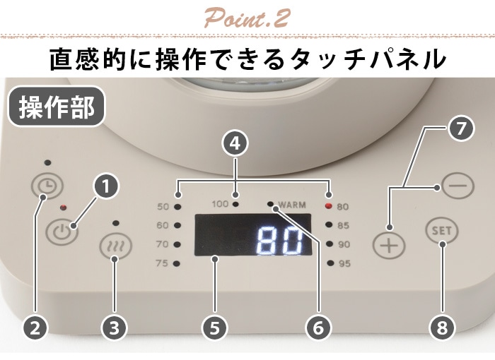 ブルーノ BRUNO crassy+ 温度調節マルチケトル BOE103 | インテリア