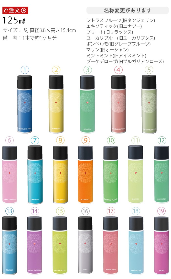 日本 antibac2Kマジックボールソリューション ver.2 300ml グリーンティー