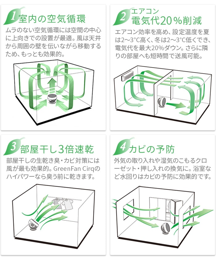 2022年モデル バルミューダ サーキュレーター BALMUDA GreenFan Cirq EGF-3400-WK 新着  plywood(プライウッド)