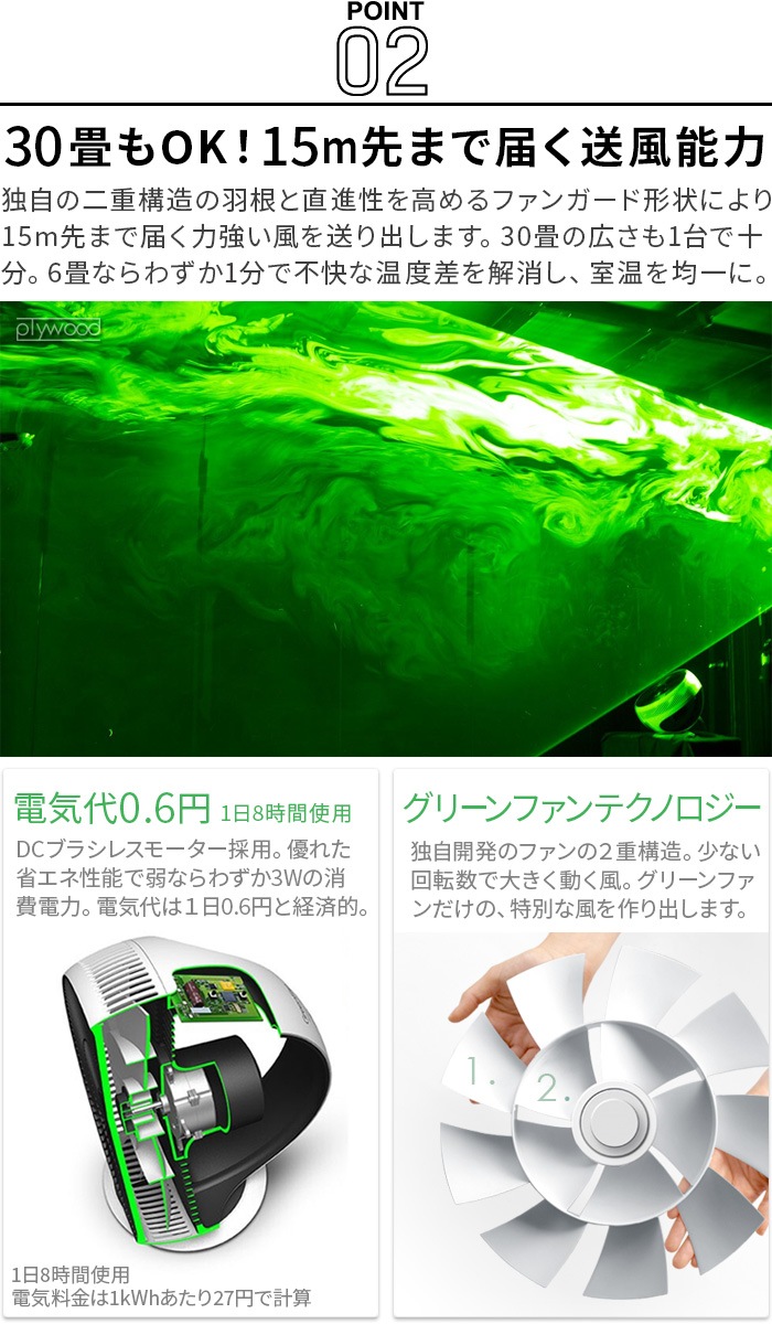 2022年モデル バルミューダ サーキュレーター BALMUDA GreenFan Cirq 