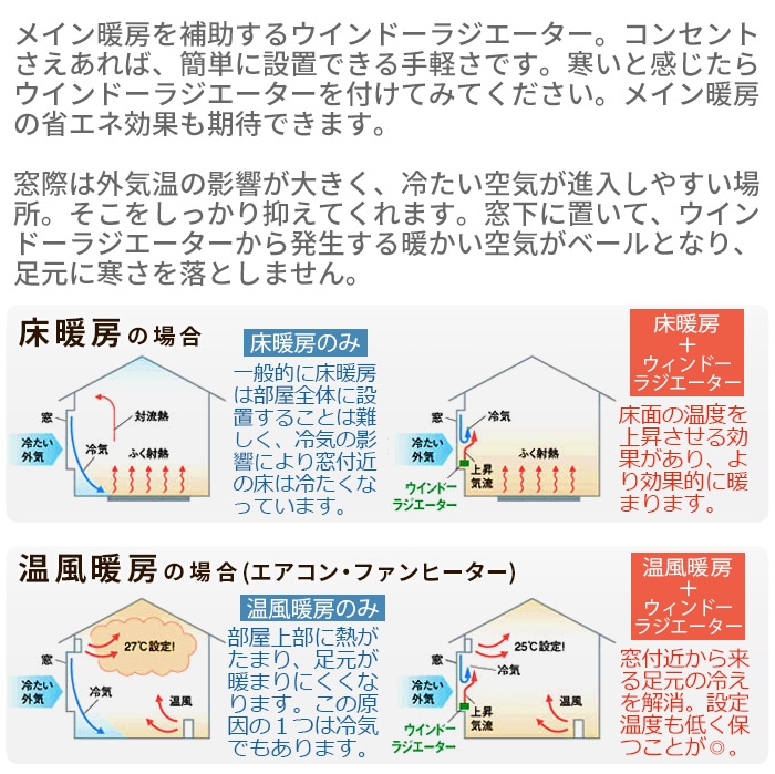 森永ウインドーラジエーター window radiator 伸縮タイプ 120～190cm[W 