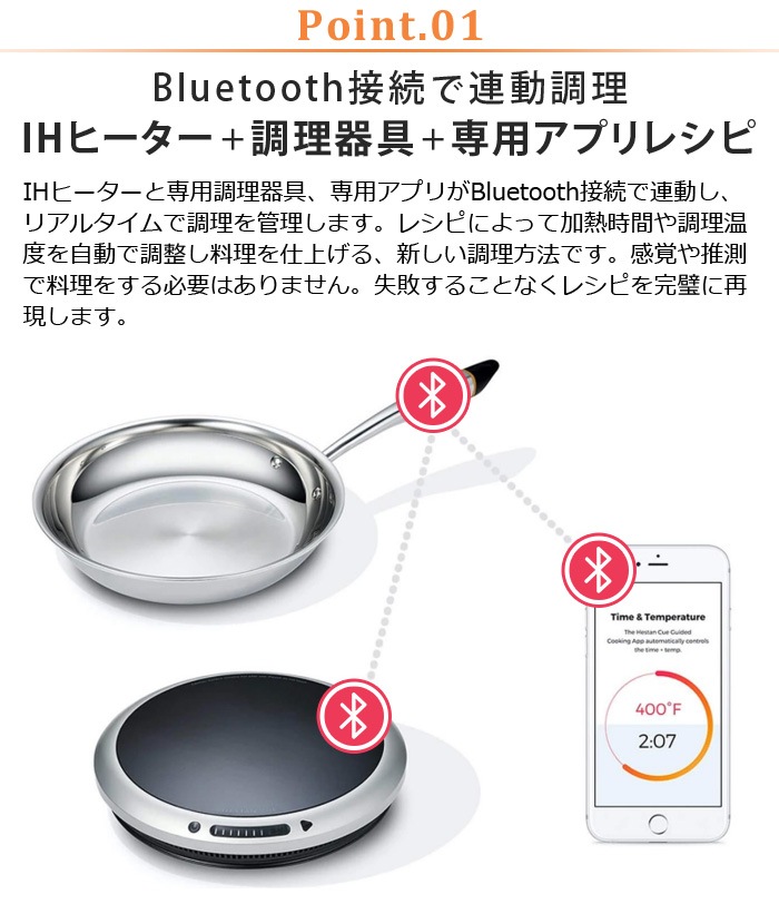 へスタンキュー スターターセット スマートIHヒーター ＋ スマートフライパン Hestan Cue Smart Induction Cooktop  ＋ Smart Fly pan-plywood