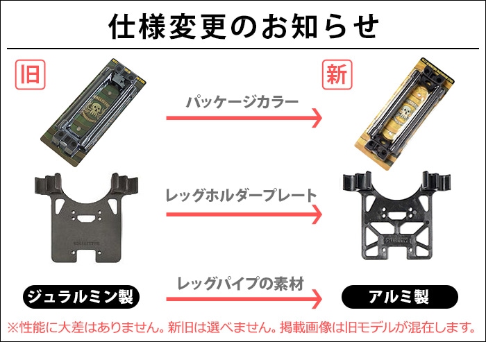 バリスティクス スケートボード スツールキット 1.5 BALLISTICS