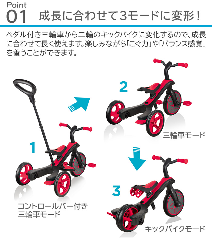 グロッバー エクスプローラー トライク 3 in 1 GLOBBER EXPLORER