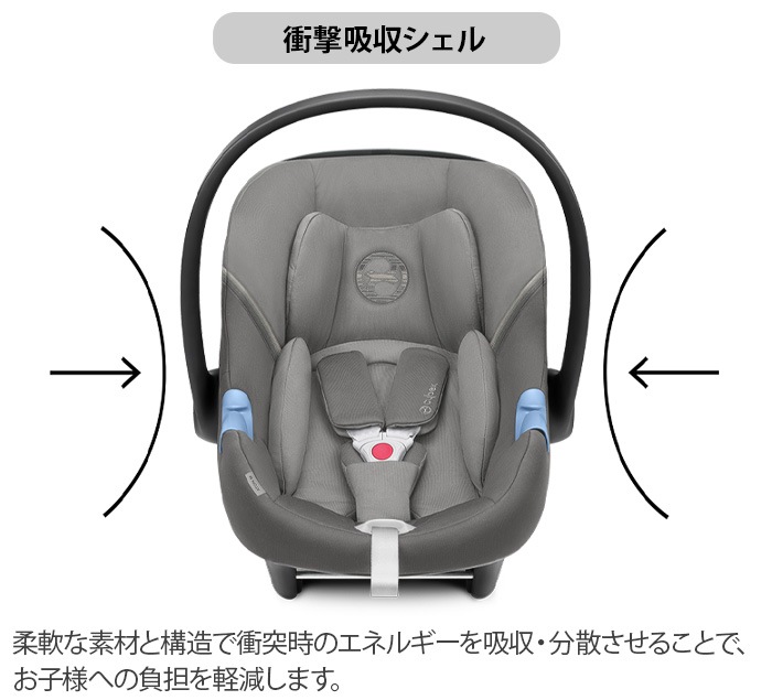 着後レビューで サイベックス エイトンM AtonM i-Size cybex 新生児