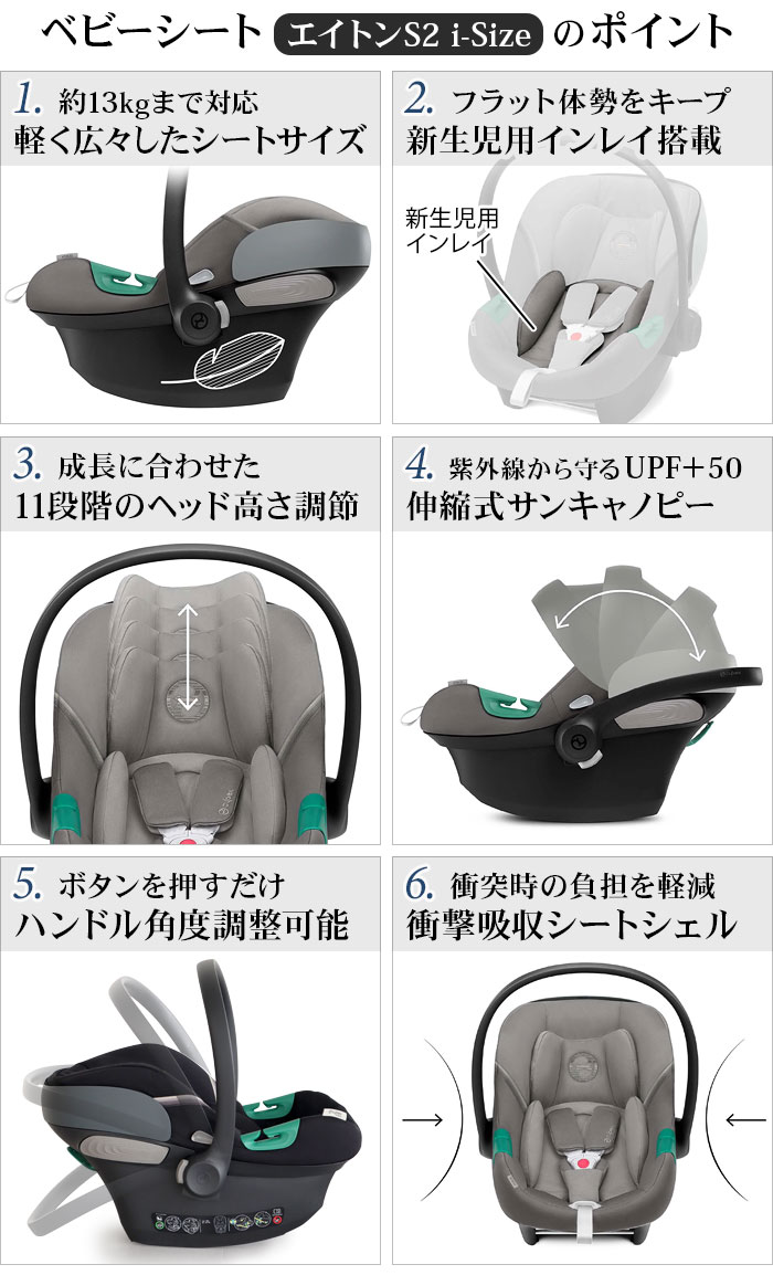 サイベックス ベビーシートエイトンS2 リベル専用アダプター付き-