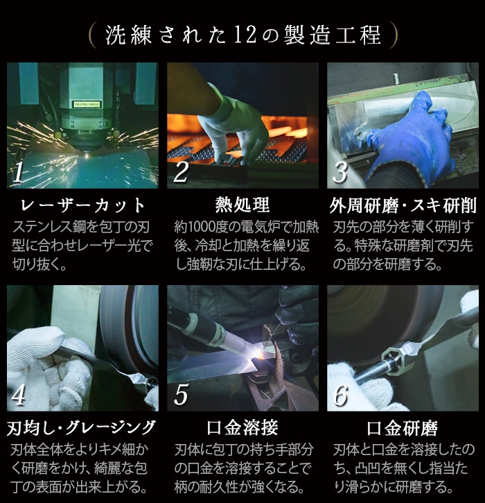 和洋暦換算事典(釣洋一 著) / ミツバチブックス / 古本、中古本