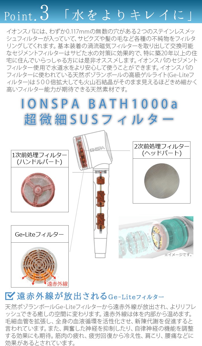 イオンスパ プレミアムシャワーヘッド BATH 1000α ゲルライト