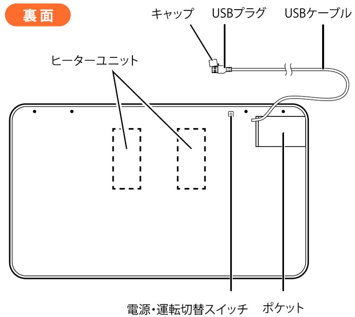 未開封 BRUNO USBブランケット アイボリー 3WAY 4段階調整 【本日特価】