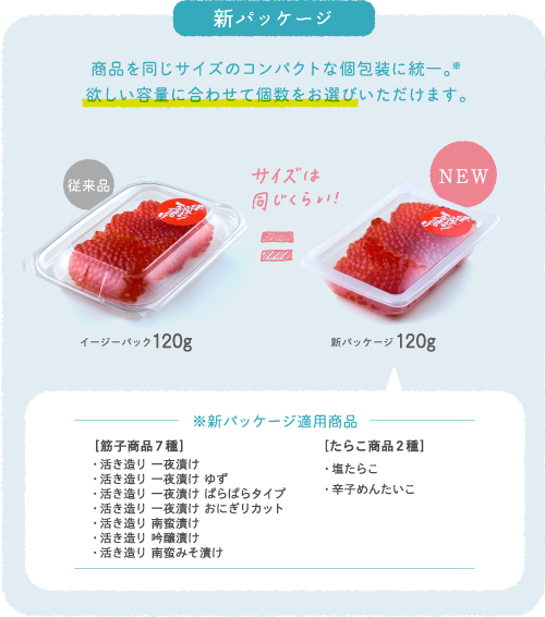 新パッケージに変わりました。