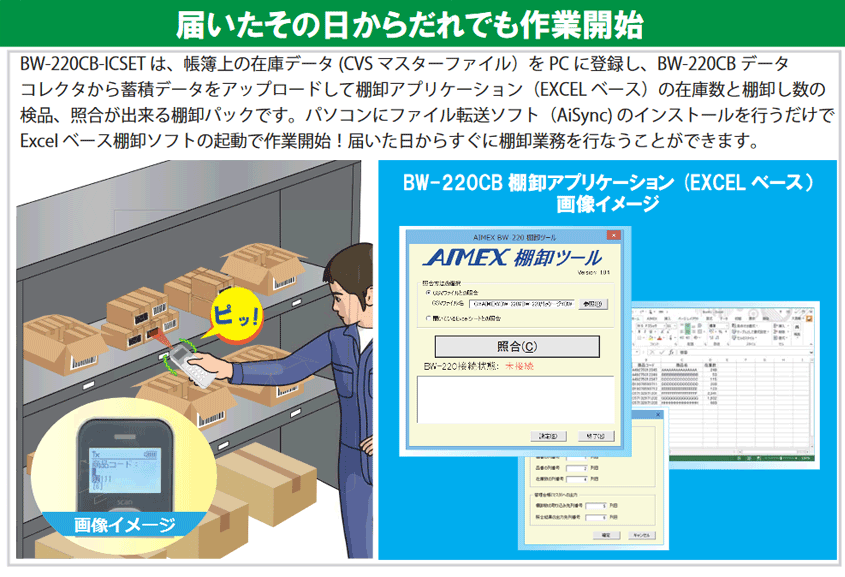 棚卸パック テンキー付データコレクタ BW-220CB-ICSET バッチモデル AIMEX