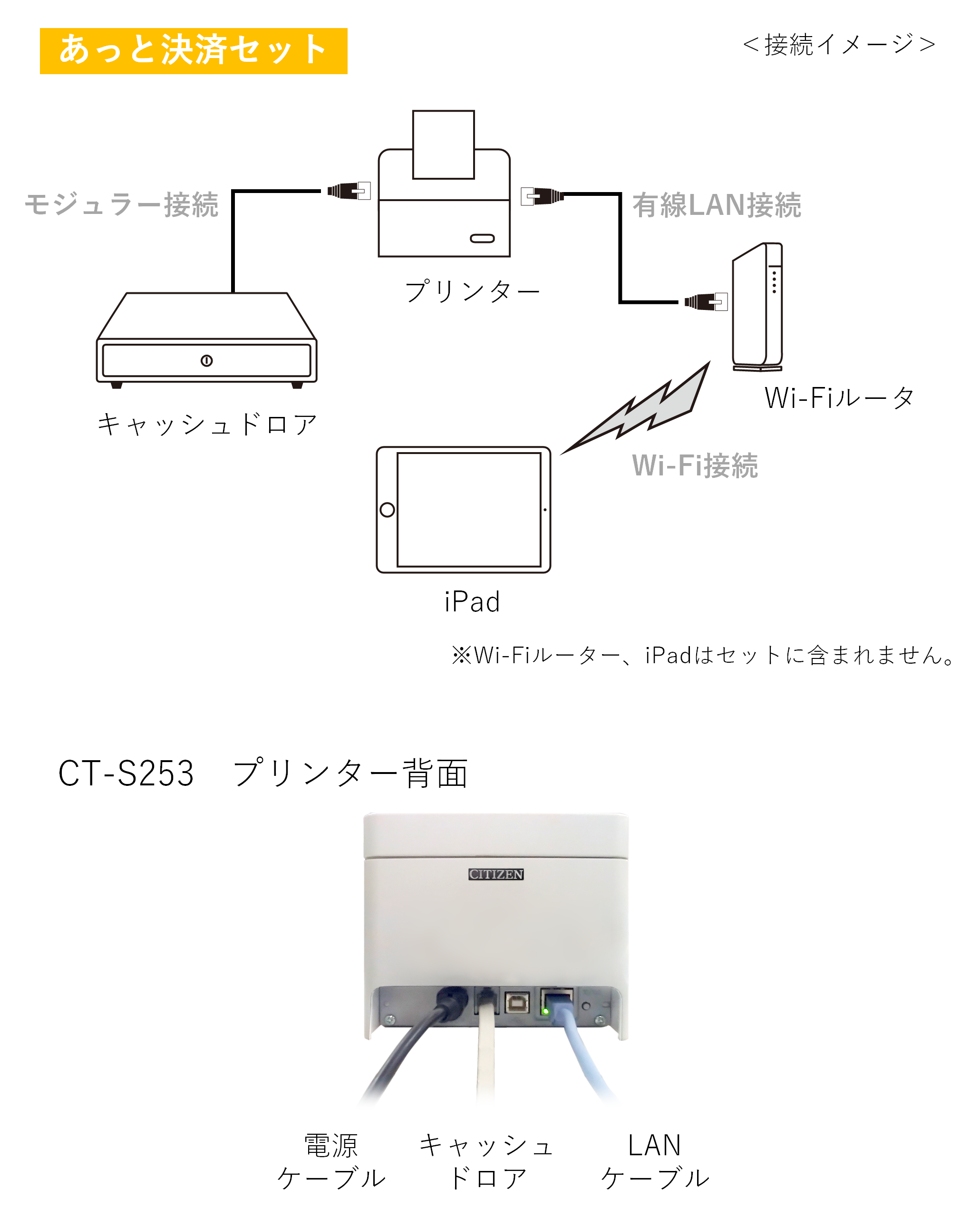 店舗用品【色: BC-423M-W (白)】ビジコム 国産 キャッシュドロア ...