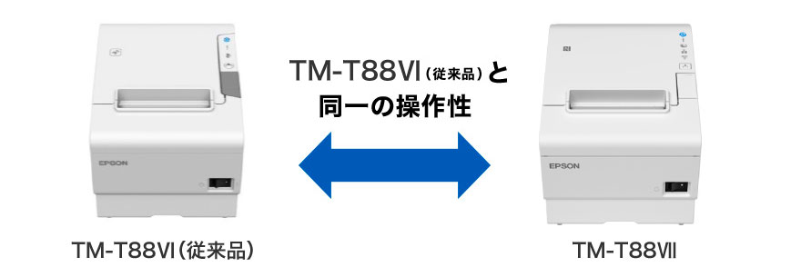 サーマルレシートプリンター｜58・80mm幅対応/シリアル・USB・有線LAN/EPSON