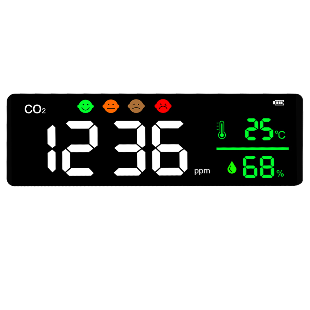 CO2濃度測定器＋温度測定器＋湿度測定器｜新型コロナウィルス対策｜ITH