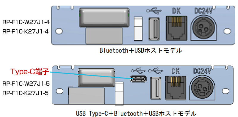 USB Type-C ܥǥRP-F10-W27J1-5ˤܥǥRP-F10-W27J1-4ˤȤ