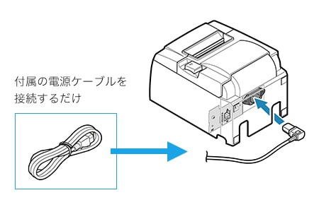 【即購入可】TSP143IIIBI 感熱レシートプリンタ TSP100Ⅲシリーズ