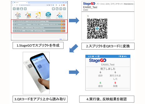 åƥ󥰺Ȥô˷ڸѥץꥱStageGo