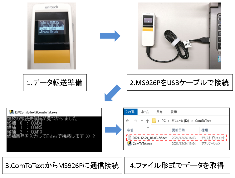 ⤤ϴѵMS926P