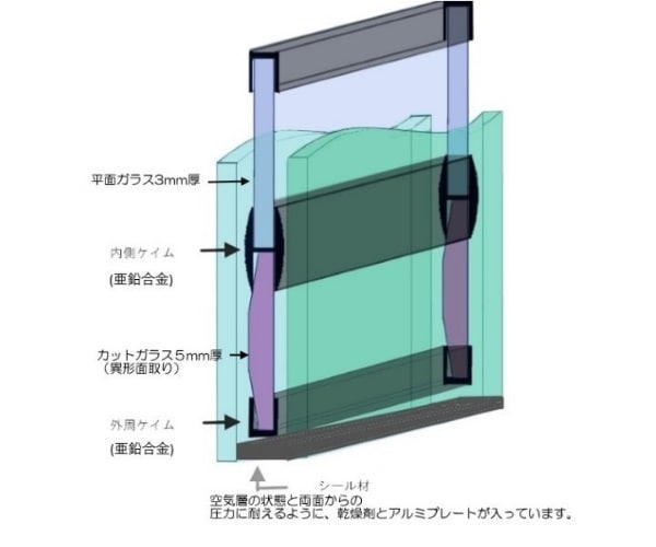 ステンドグラス ステンドガラス デザインパネルsge10-日本一のポスト工房