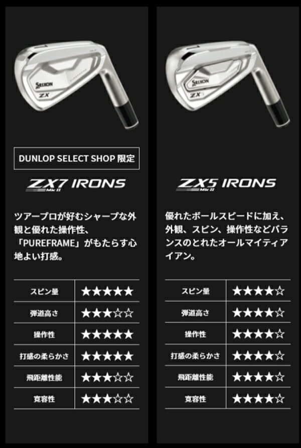 ダンロップ スリクソン メンズ ZX4 Mk-II アイアン 1本（＃4、AW、SW） Diamana ZX-II for IRON カーボンシャフト  SRIXON【22】-パワーゴルフ（PowerGolf）本店